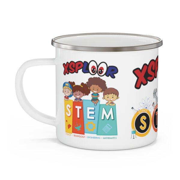 mug 3-panel stem 2